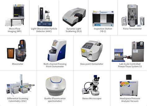 is state of the art hyphenated|state of the art equipment means.
